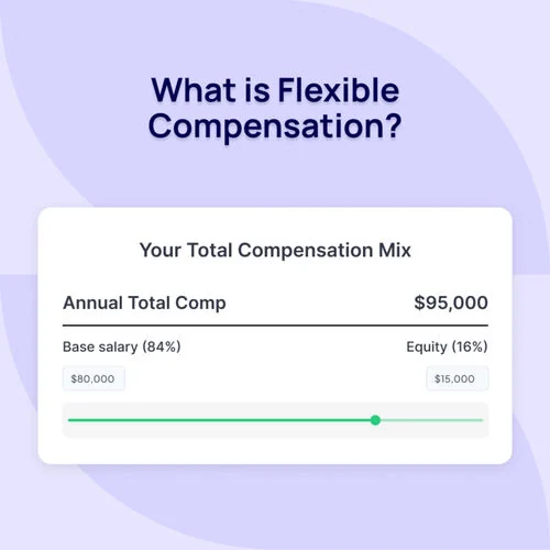 Compensation_OLD RECORD - Rosak
